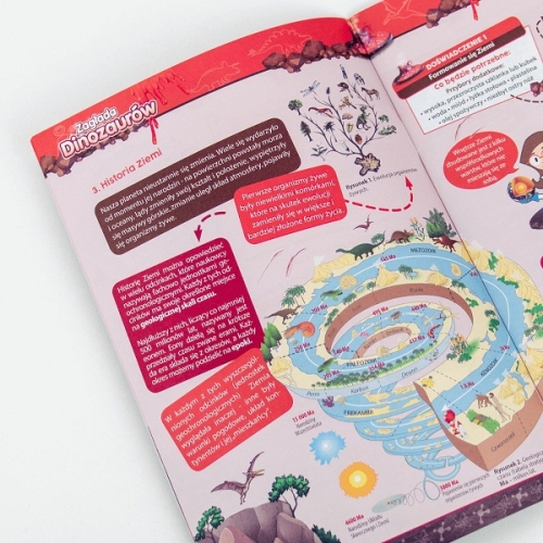 Zestaw Edukacyjny Zagłada Dinozaurów Trefl  61101